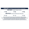Advance adult sterilized de pavo