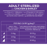 Libra adult sterilized de pollo y cebada