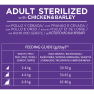 Libra adult sterilized de pollo y cebada