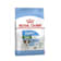 Royal canin junior mini 4 kg