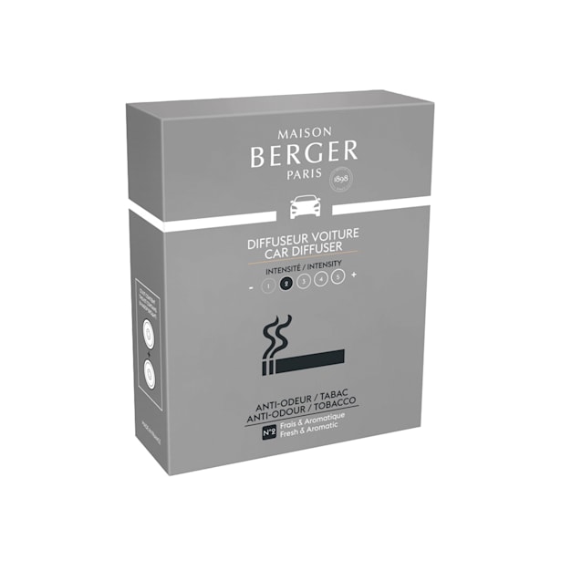 Recambio difusor coche antiolor tabaco