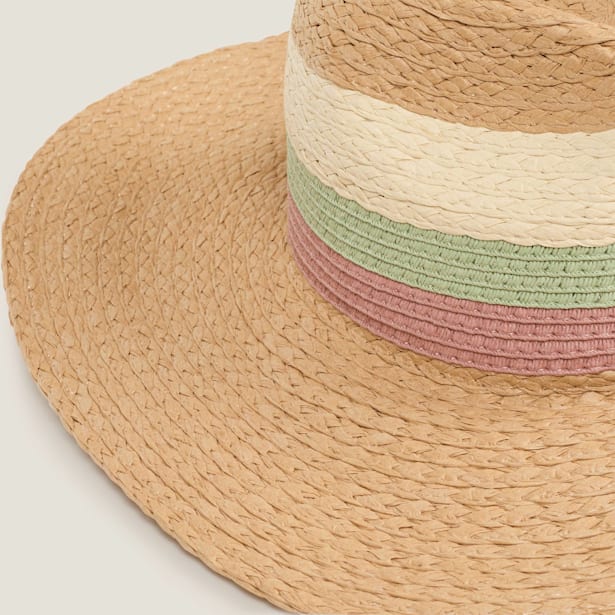Sombrero de Playa de Ala Ancha Textura