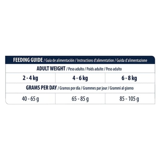 Advance cat urinary