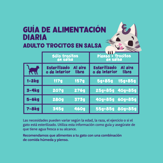 Venado Navideño - Trocitos en Salsa para Gatos