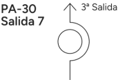 Mapa con indicaciones de la dirección de la tienda