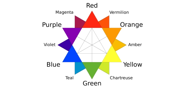 Quiz Image