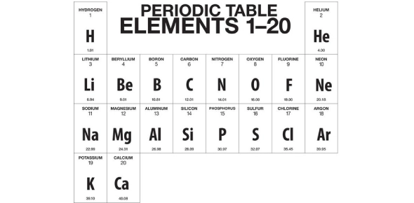 Quiz Image