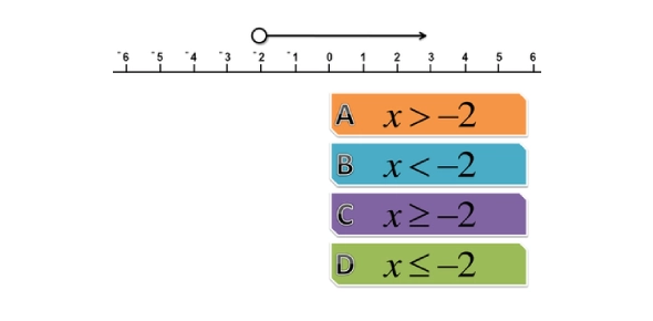 Quiz Image