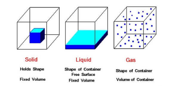 Quiz Image