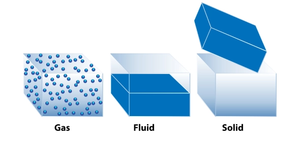 Mastering the Properties of Matter: Are You an Expert?
