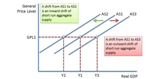 Quiz Image