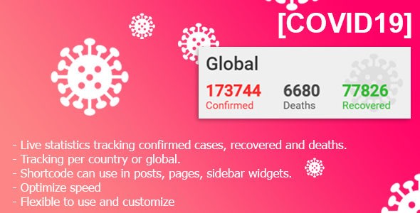 COVID-19 Live Statistics for WordPress v2.0.1 April 6, 2020 COVID-19 Live Statistics for WordPress v2.0.1