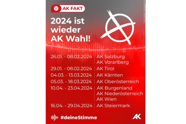 Arbeiterkammer (AK) Wahlen 2024