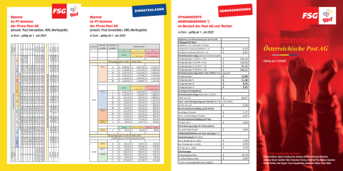 Gehaltstabelle ab 1. Juli 2025