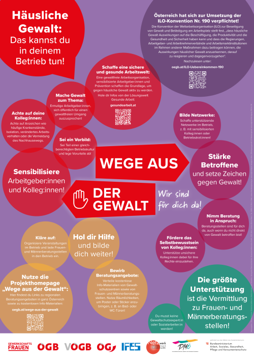 Aktiv gegen häusliche Gewalt - Unterstützung am Arbeitsplatz