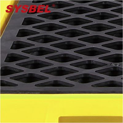 SYSBEL SPP401 Single Drum Poly Spill Deck for Oil & Chemical Drum Containment Platform