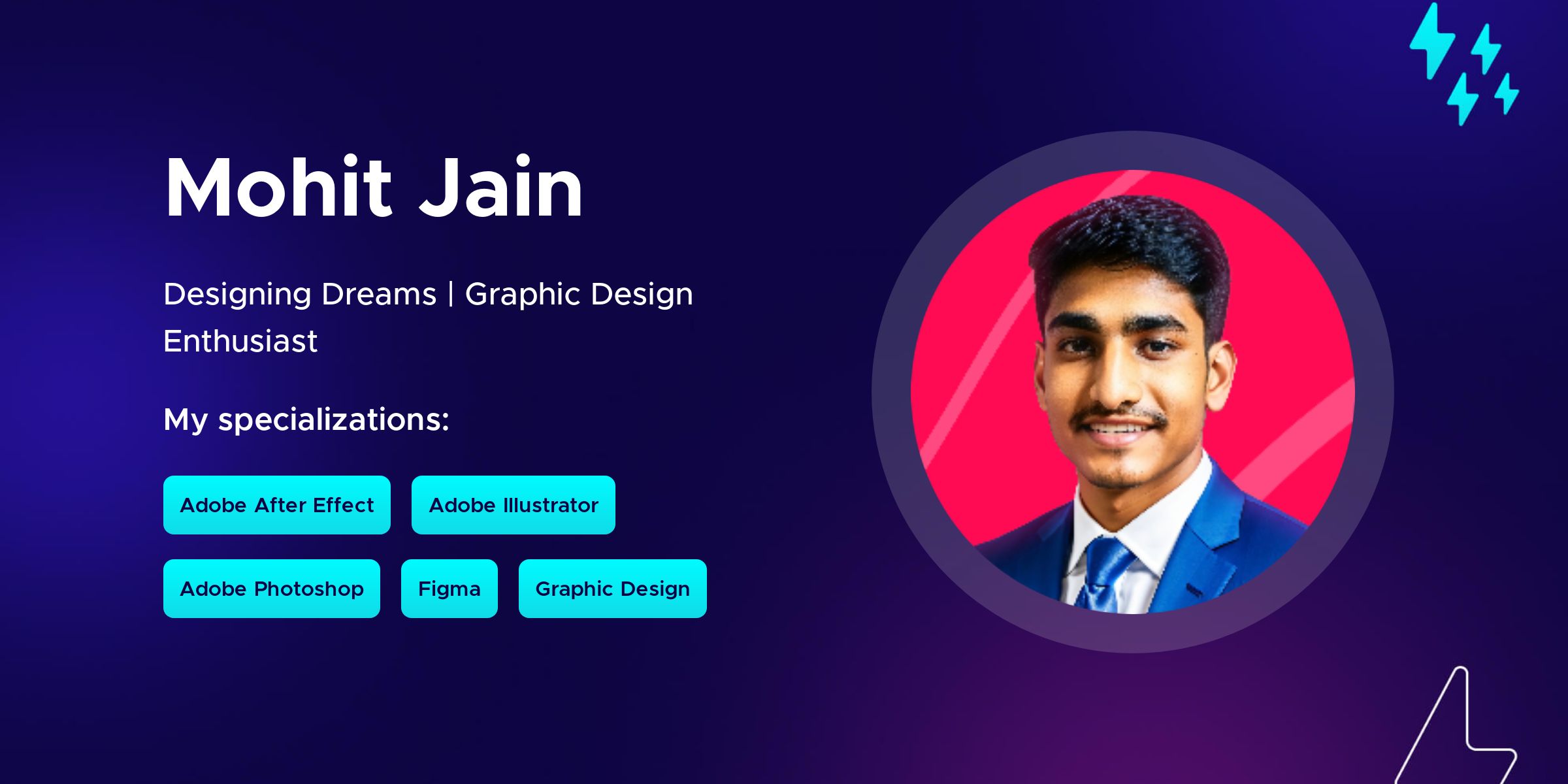 Mohit Jain on Fueler.io