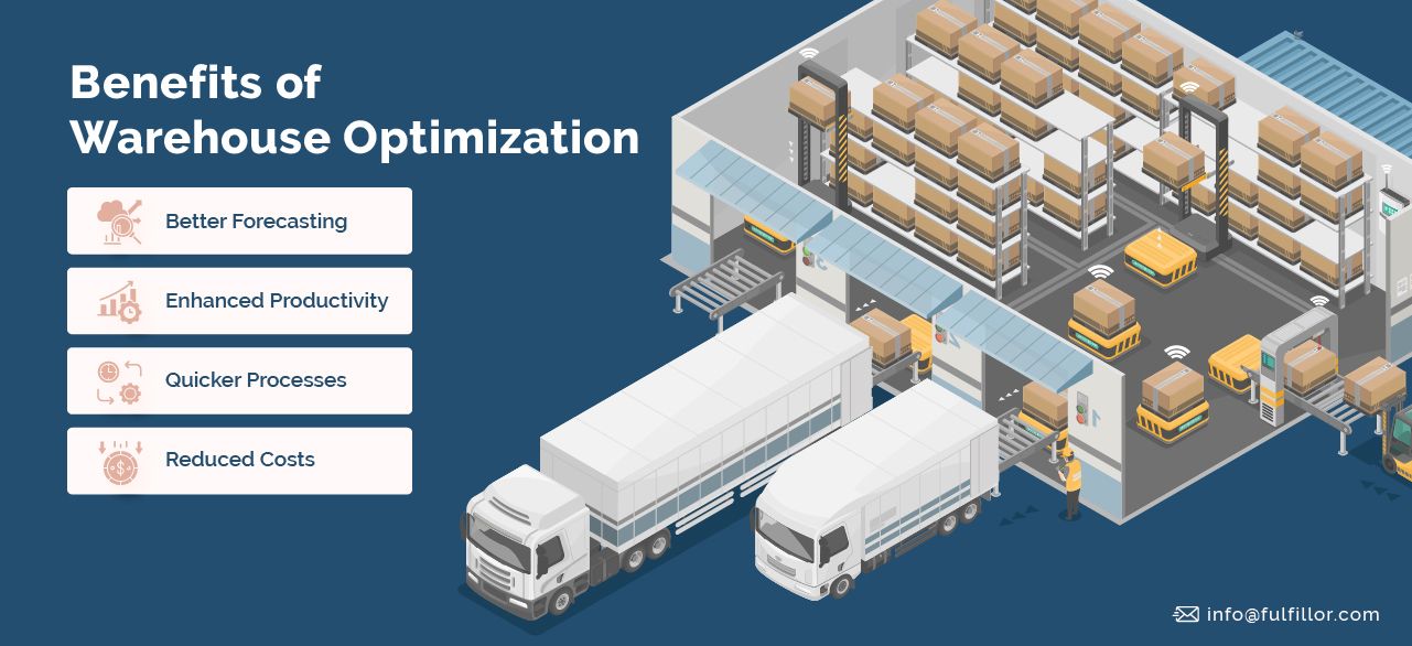 3PL warehouse optimization with organized inventory and fulfillment workflows
