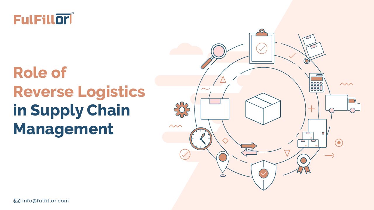 Logistics