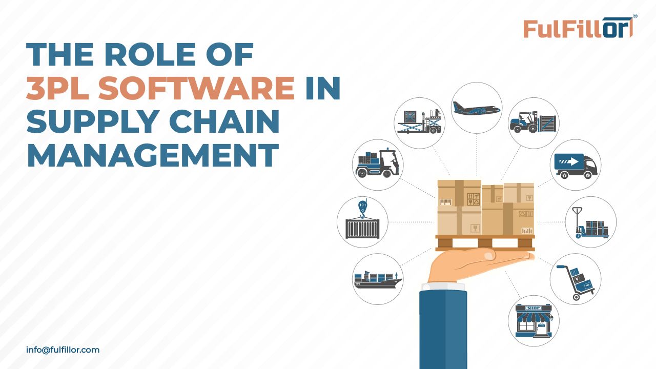 3PL Software