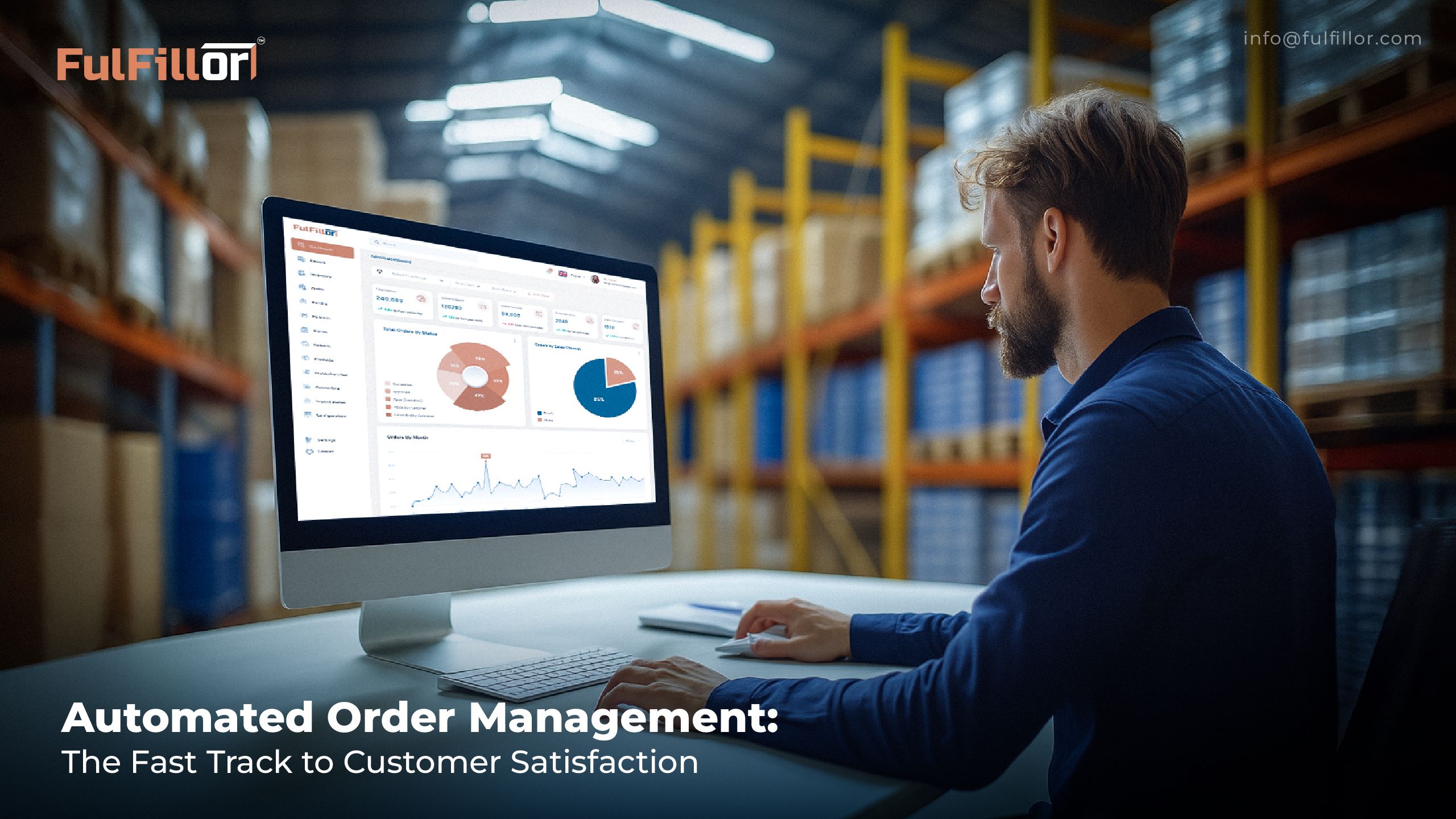 Automated order Management