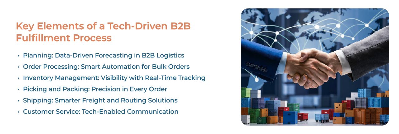 B2B fulfillment process showing order management, inventory, picking, packing, and shipping