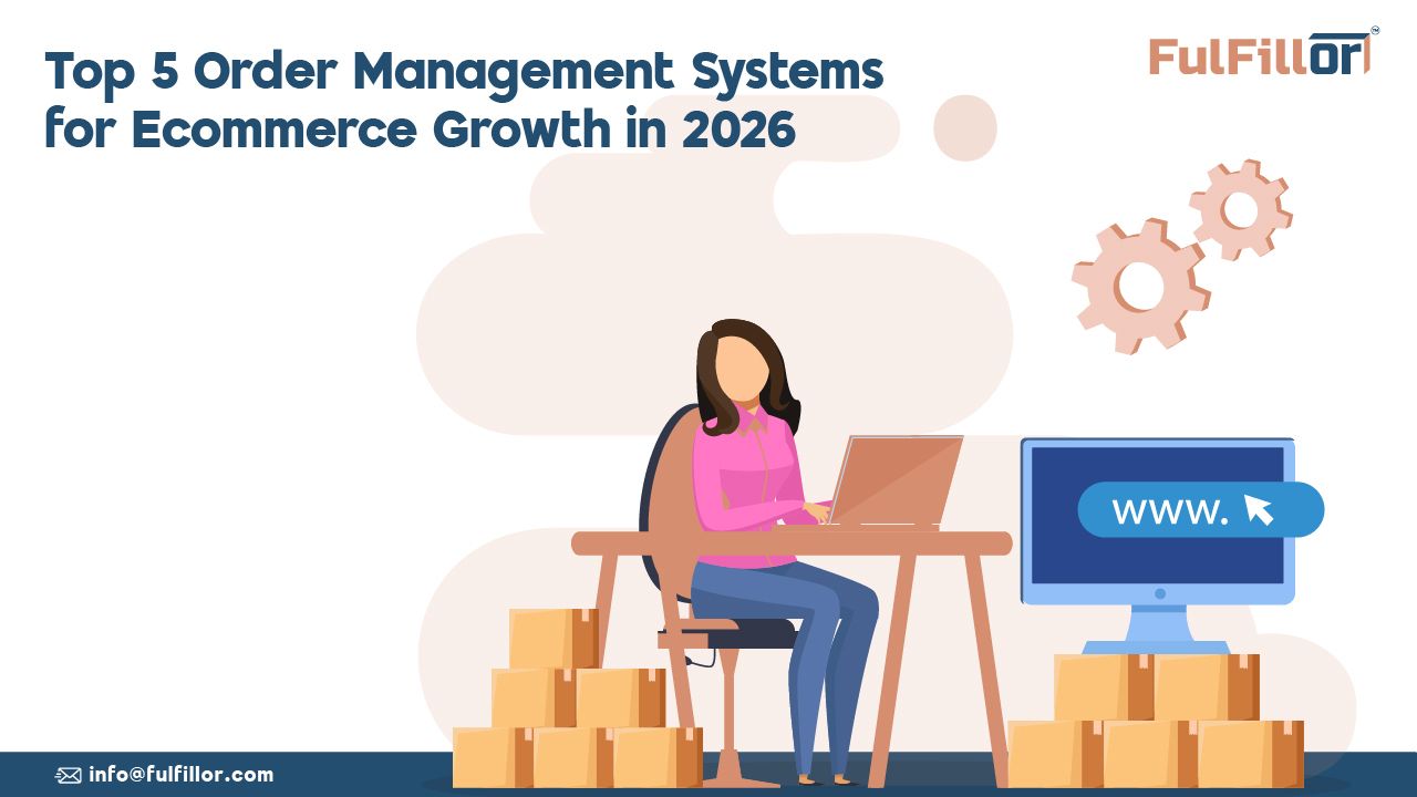 Order Management Systems