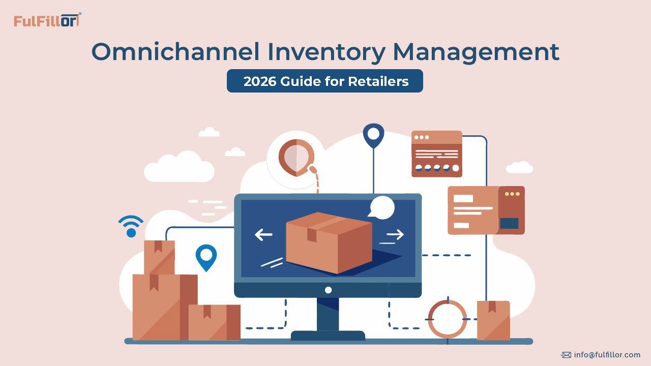 Inventory_Management_3PL_WMS