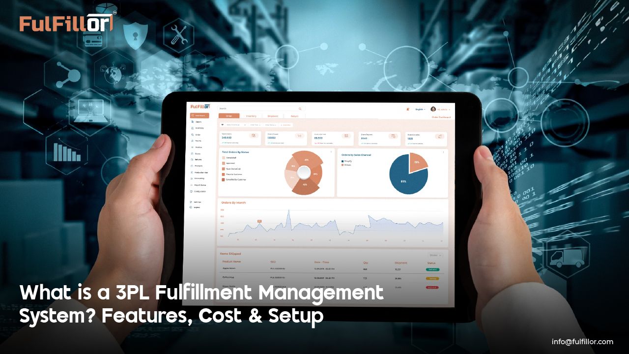 Fulfillor 3PL fulfillment management system dashboard for order and inventory tracking