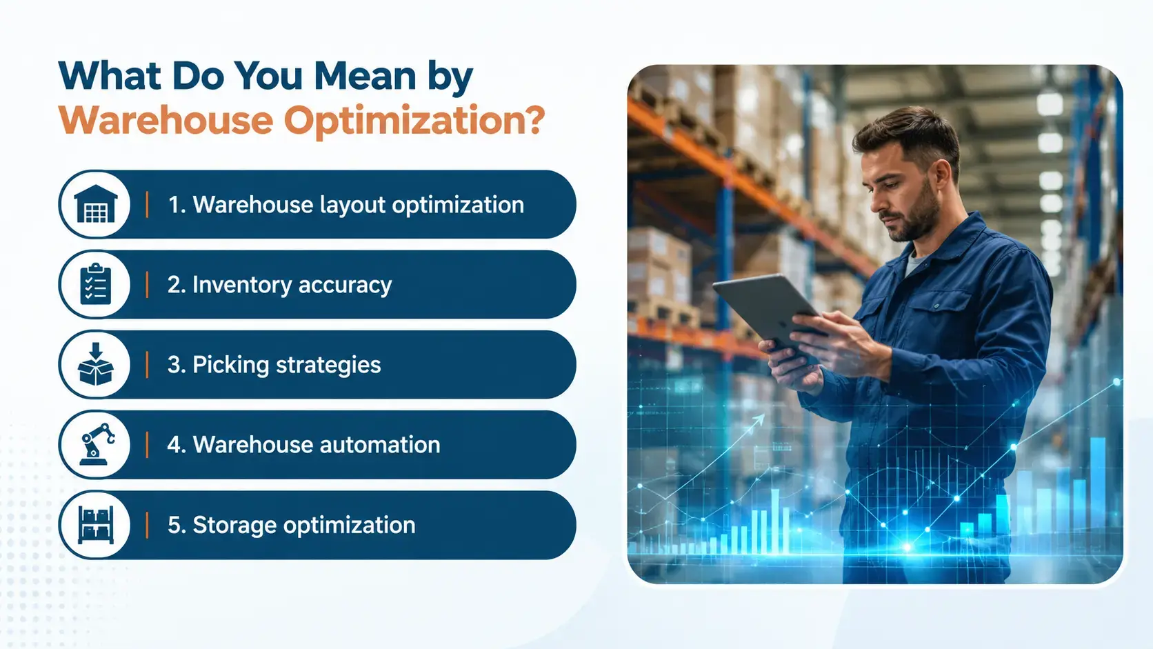 Warehouse Optimization for Faster Fulfillment Operations