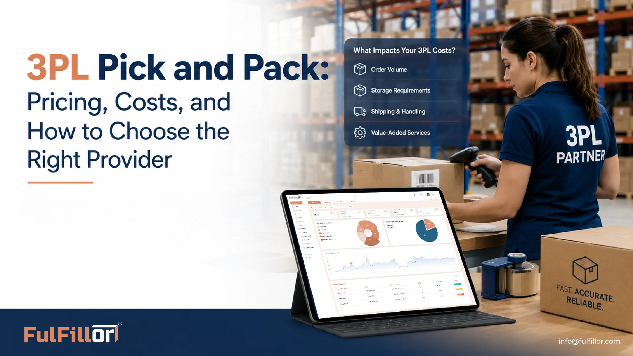 3PL pick and pack pricing factors including order volume, storage, shipping, and value-added services