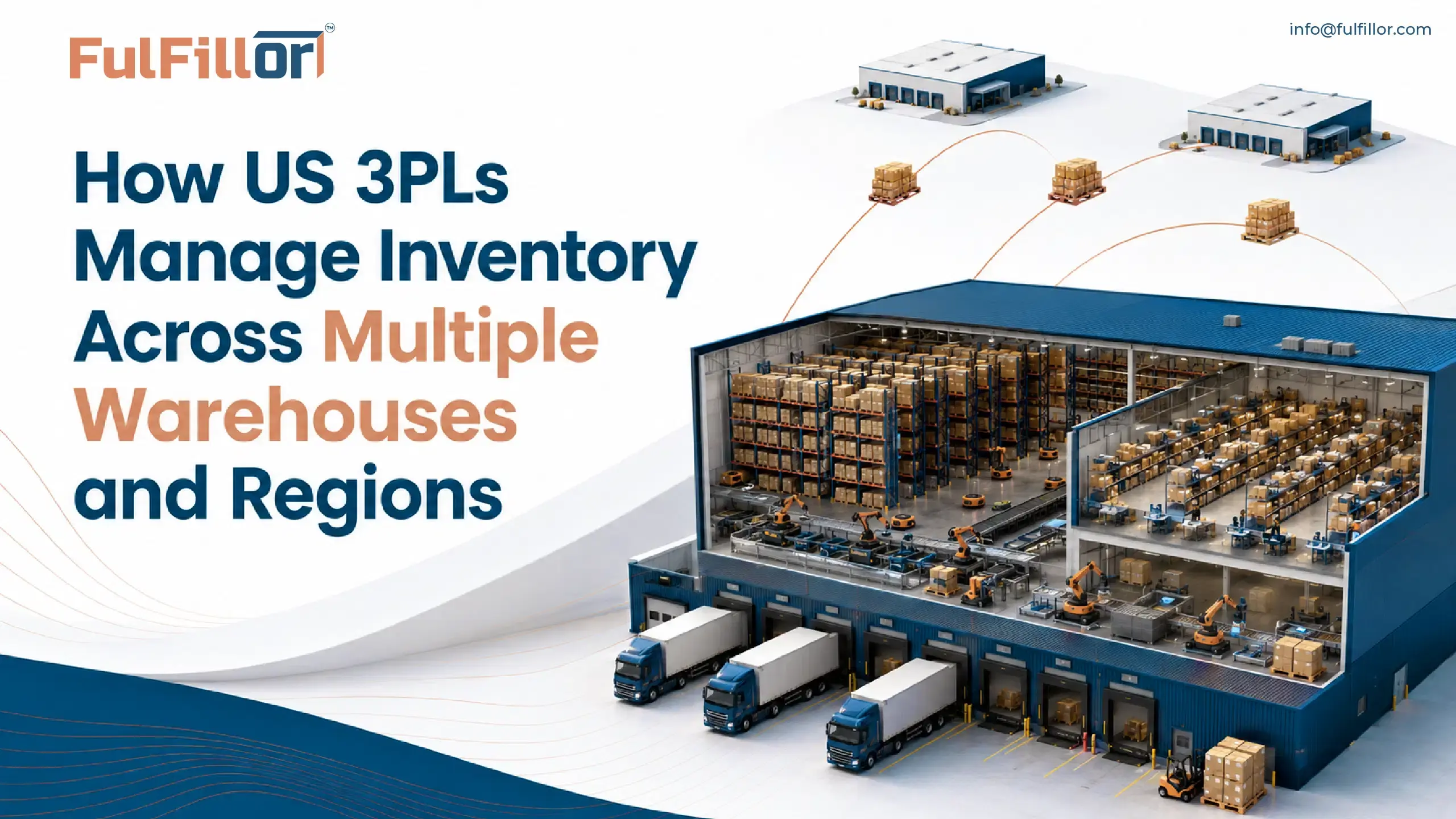 US 3PL network managing inventory across multiple regional warehouses