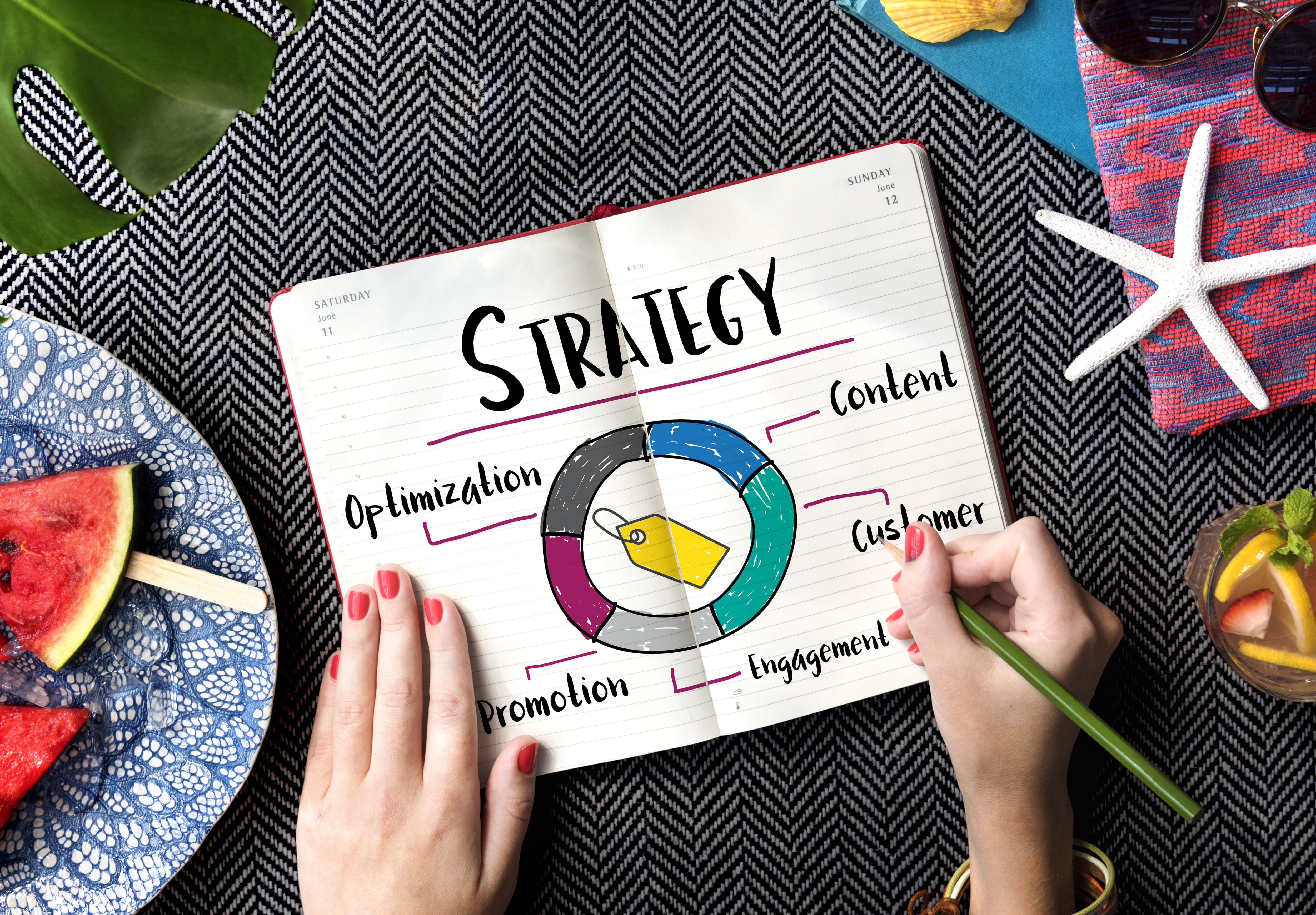 Unlocking Success: Christchurch's Path to Content Marketing Mastery - Building a Solid Foundation
