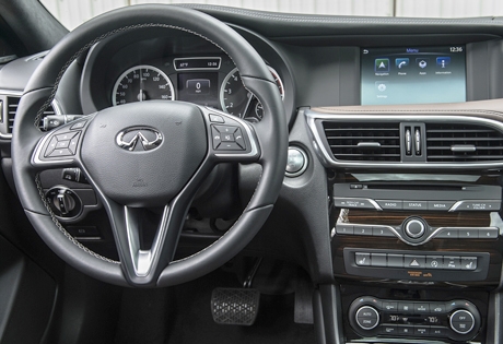 Infiniti QX30 USP