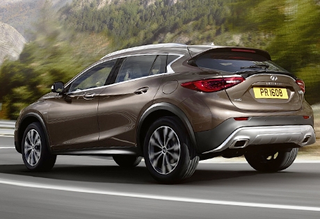 Infiniti QX30 USP