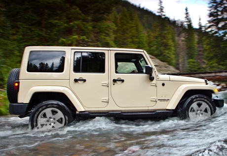 Jeep WRANGLER USP
