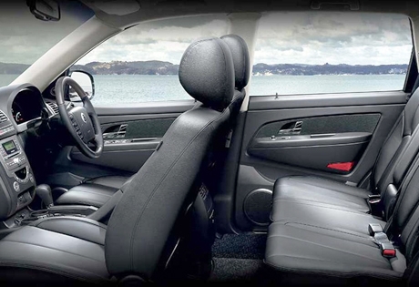 Ssangyong REXTON USP