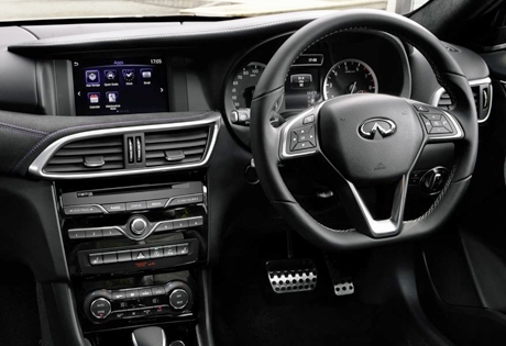 Infiniti Q30 USP