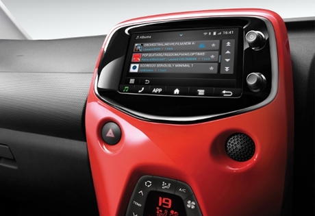 Citroen C1 USP