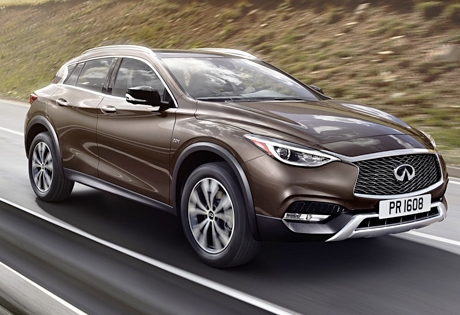 Infiniti QX30 USP