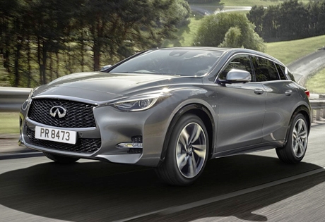 Infiniti Q30 USP