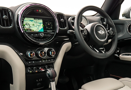 Mini COUNTRYMAN USP