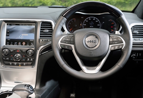Jeep GRAND CHEROKEE USP