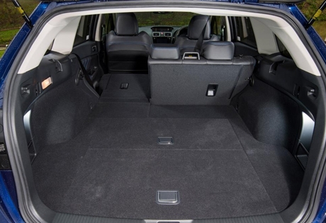 Subaru LEVORG USP