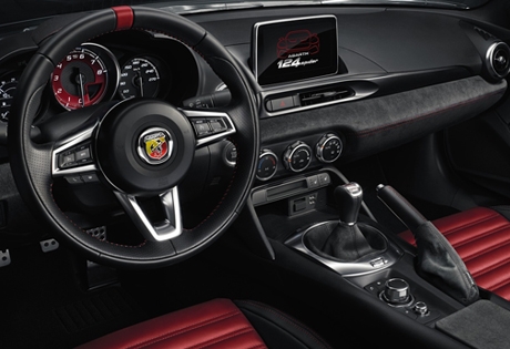Abarth 124 SPIDER USP