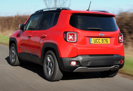 Jeep RENEGADE USP