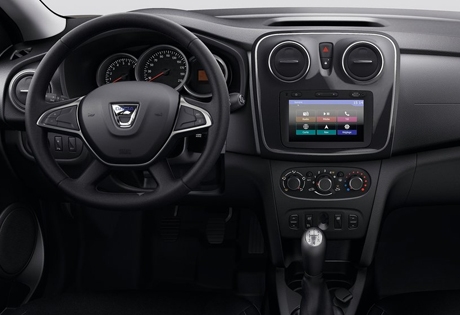 Dacia SANDERO USP