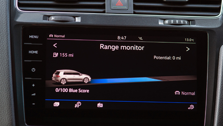 Useful and informative features