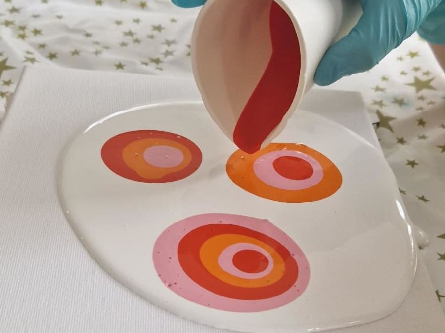 Anniversaire d'art fluide intuitif 6-16 ans à domicile