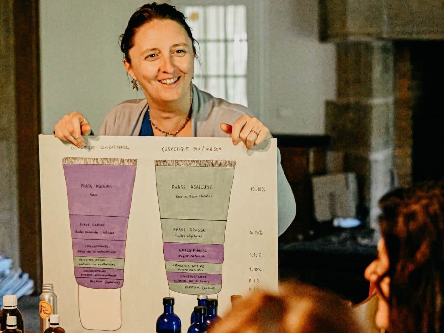 Team Building création de cosmétique en Puy-de-Dôme